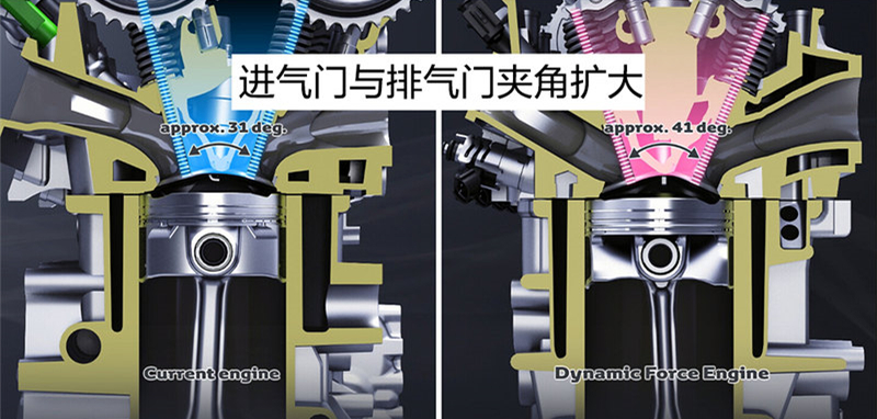 誰稀罕那些沒聲音的電動車！