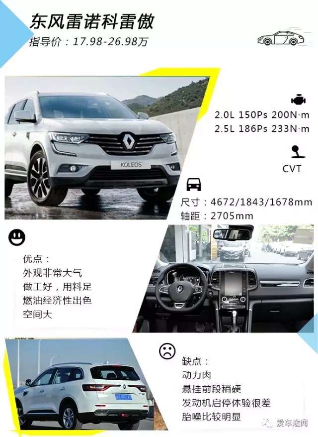 20萬出頭 抵日排韓之后還有這些精品SUV