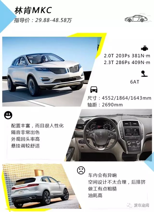 40万买中型SUV 这些车型气质不输BBA