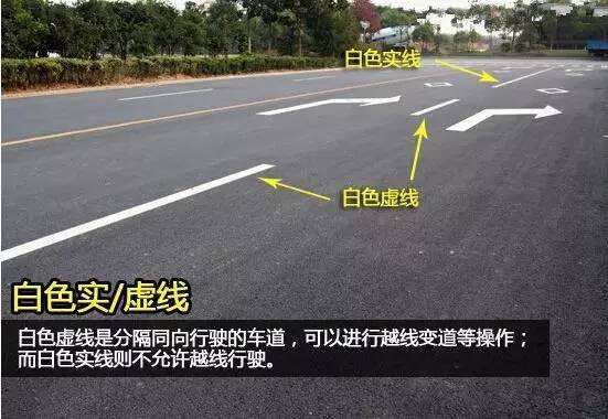 反光鏡壓線算不算違章？不知道這些知識就別開車上路了