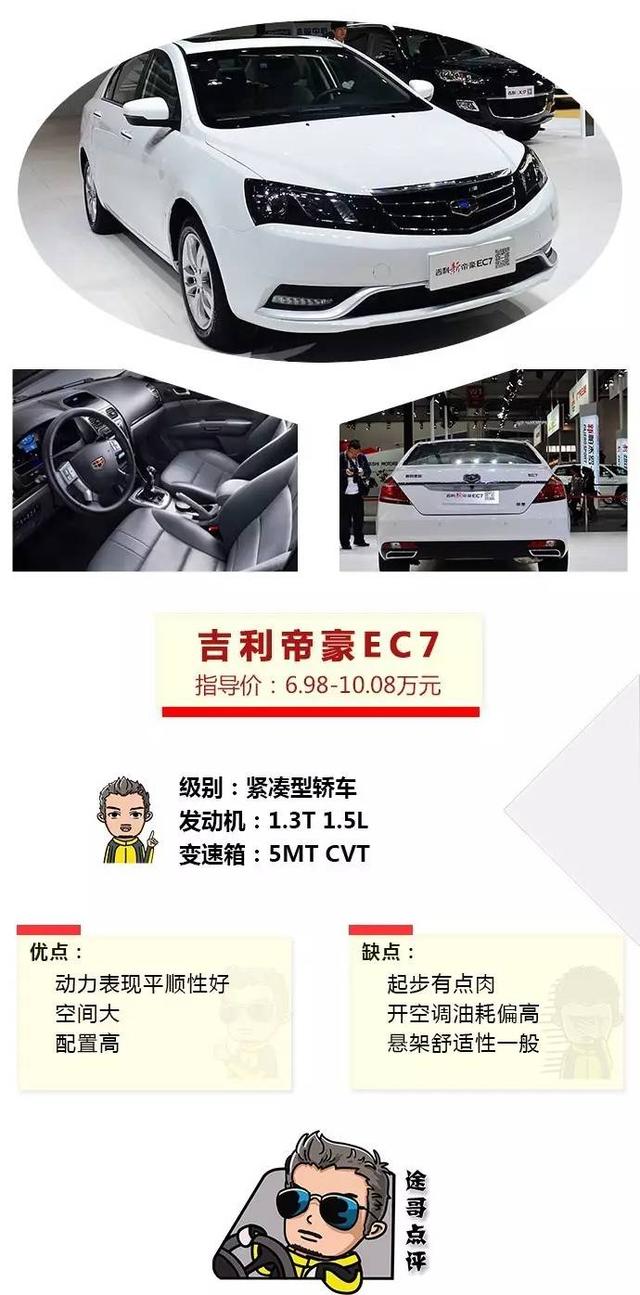 國內(nèi)銷量最好的自主轎車 居然是這幾臺？