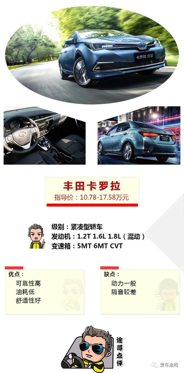 過百萬的豪車都有缺點 何況十來萬的家用車呢