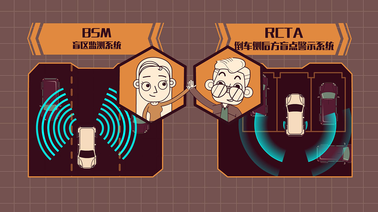 新手不敢开车上路？这款车用黑科技帮你变身安全帝