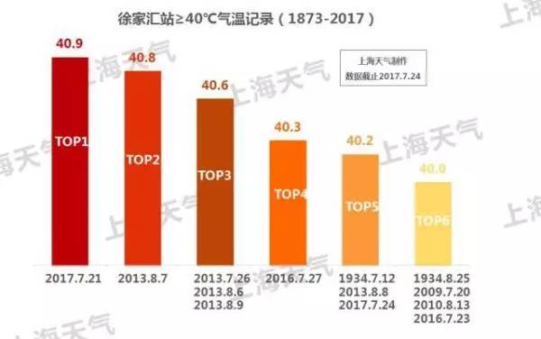 速腾新车和宝马1系一个价？福特商务车堪比GL8！