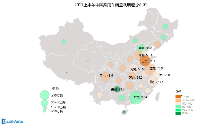 年中報(bào)告來(lái)襲！2017上半年乘用車(chē)市場(chǎng)走勢(shì)全面分析