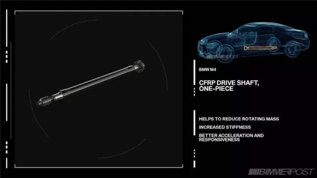 碳纤维传动轴轻且硬，除了宝马M还有谁用过？