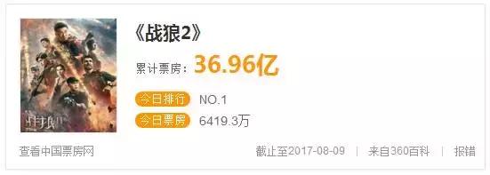 要像《戰狼2》一樣占領這個暑期 CS55的野心不小