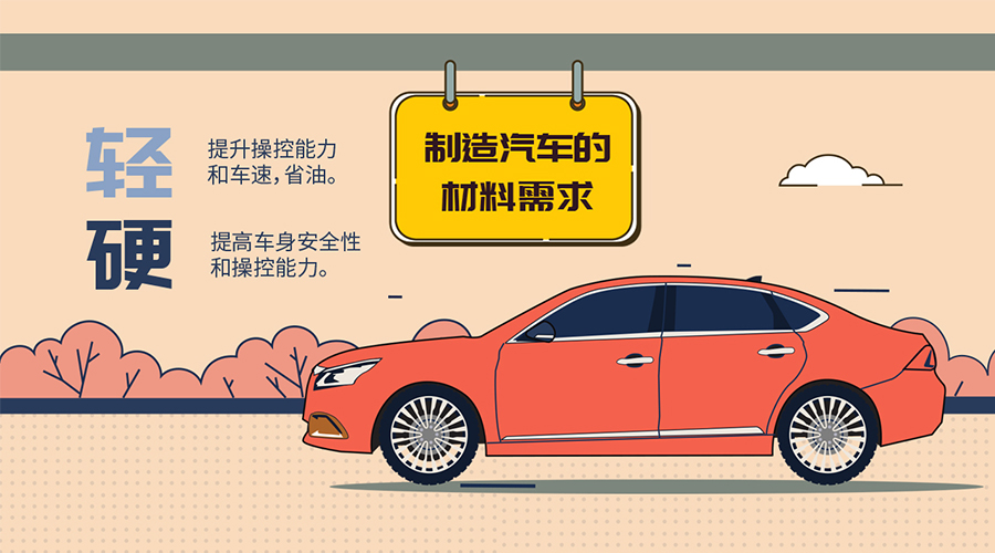 車身材料對(duì)車真那么重要？那寶馬i3為什么拼不過保時(shí)捷？