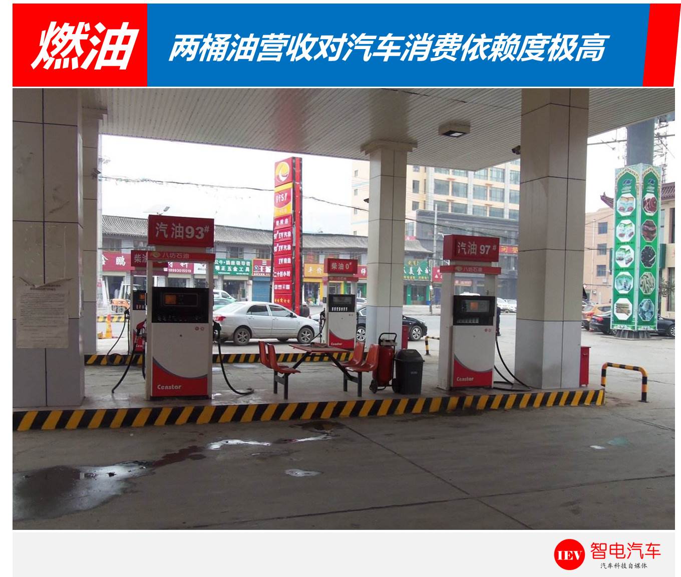 燃油汽车在中国将禁止上路，两桶油要哭了，哪些车企会倒闭？
