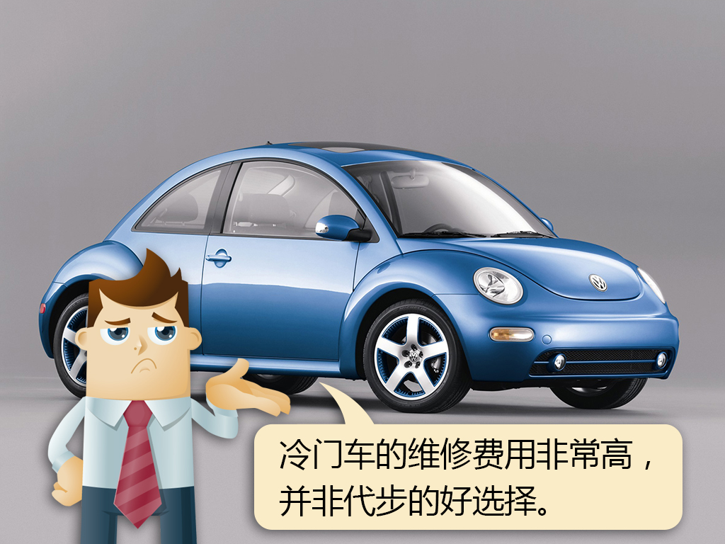 二手個(gè)性車(chē)很劃算，但工薪階層養(yǎng)得起嗎？