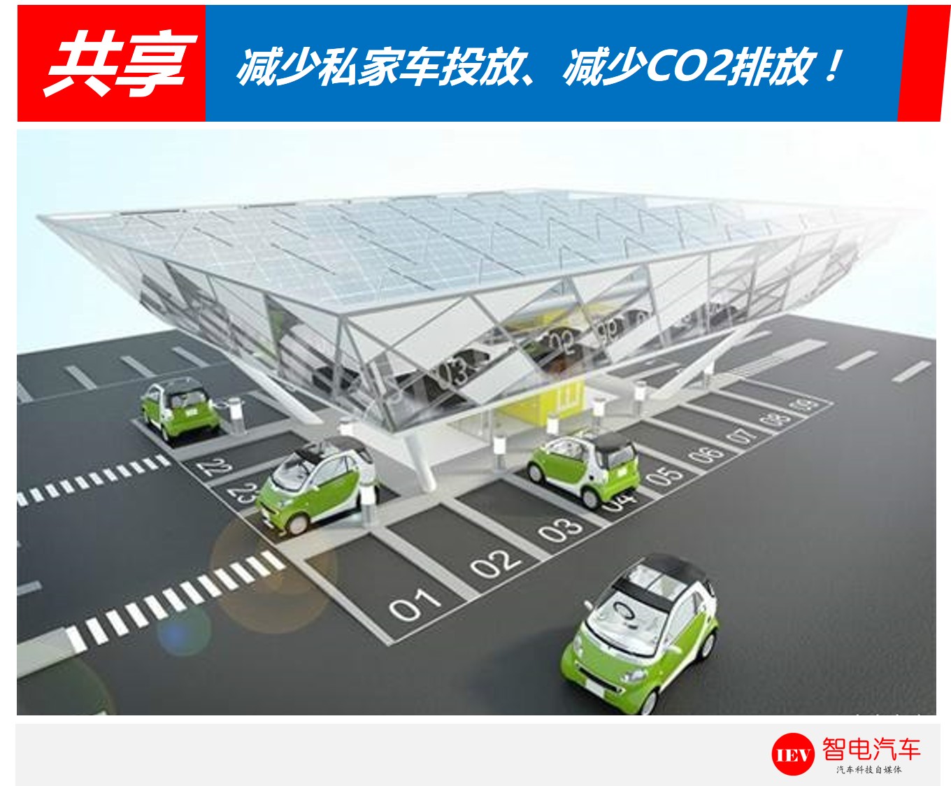 充電樁不賺錢，前腳蘇寧踏入，滴滴馬上要跟進(jìn)，這是偶然？
