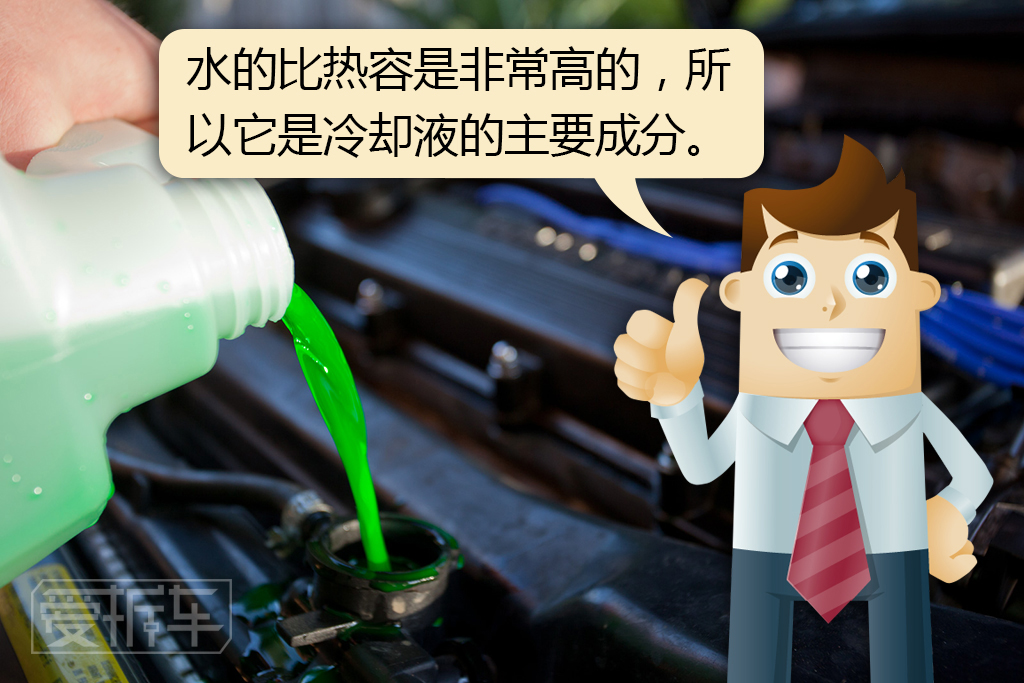 别再被无水冷却液欺骗了！随时发动机报废！