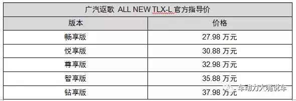 讴歌TLX-L下线了 价格下探27.98万起！