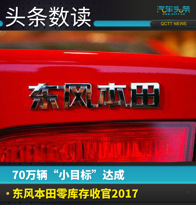 70万辆“小目标”达成，东风本田零库存收官2017