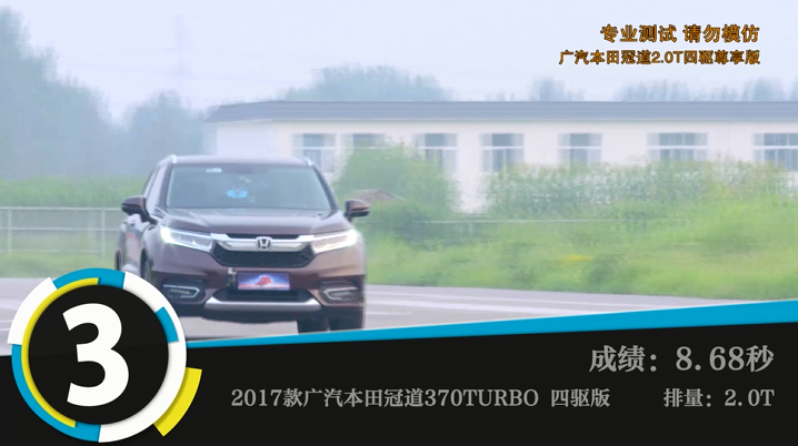 汽車評中評年度SUV性能排行榜出爐！第二項測試BBA竟然不敵