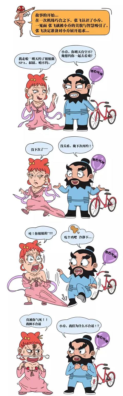 各個(gè)類型的美女都喜歡什么樣的車？看完不怕撩不到妹！