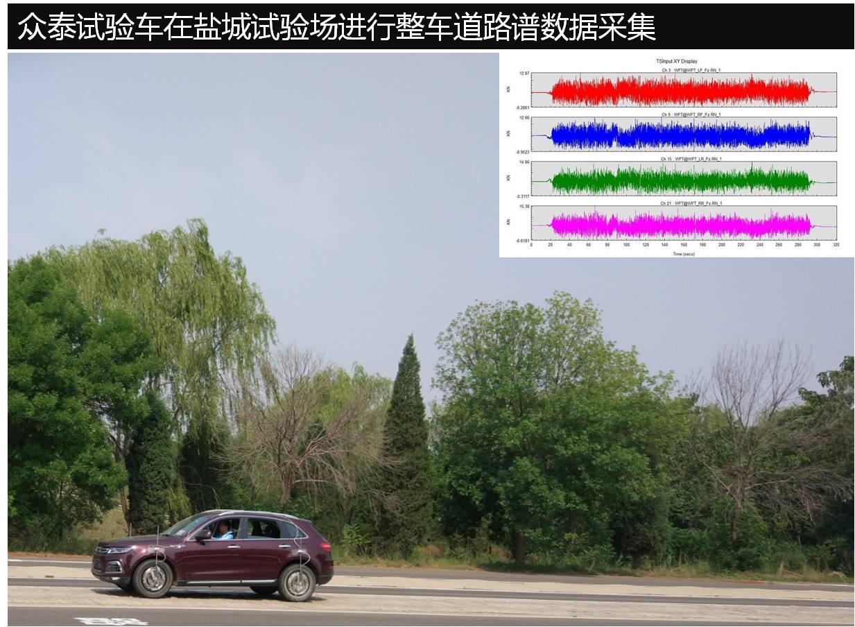 探秘路譜采集 見證眾泰高品質汽車