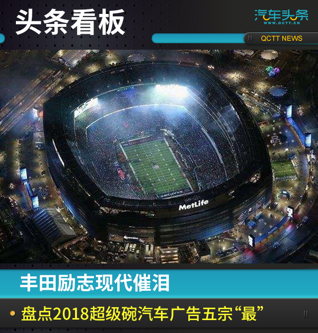 豐田勵志現(xiàn)代催淚，盤點2018超級碗汽車廣告五宗“最”