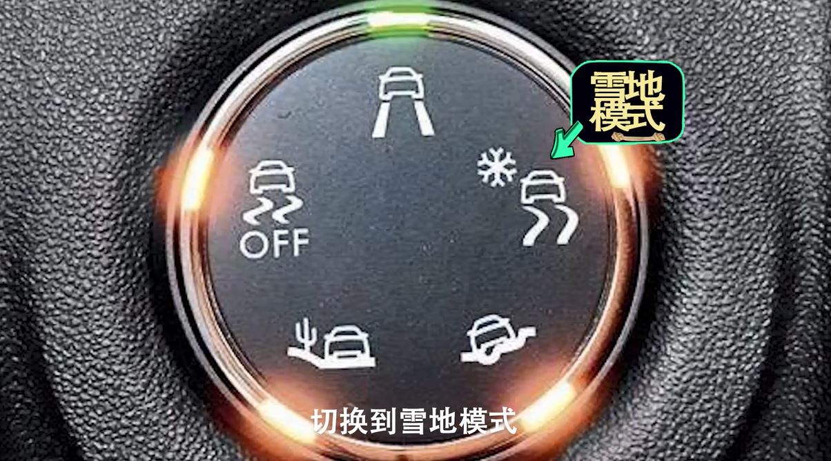 雪天路滑，小心駕駛！車輛冬天打滑怎么辦？看完你就知道了！