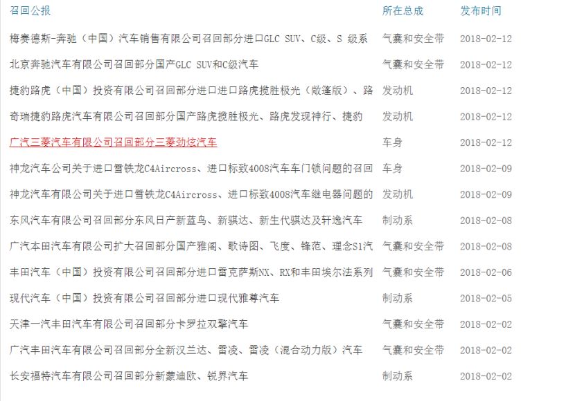 轩逸、雅阁、汉兰达等紧急召回190万辆！看看有没有你的爱车