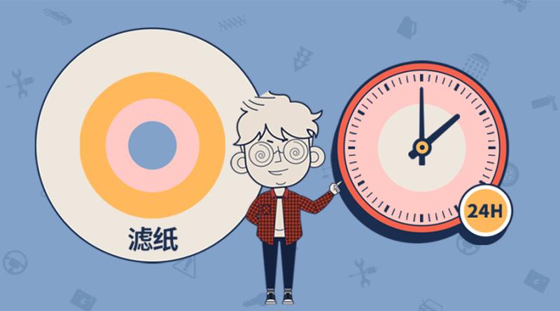 關于機油使用,知道這四點基本就能不被坑了