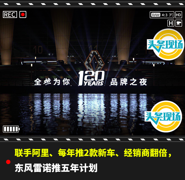 聯(lián)手阿里、每年推2款新車、經(jīng)銷商翻倍，東風雷諾推五年計劃