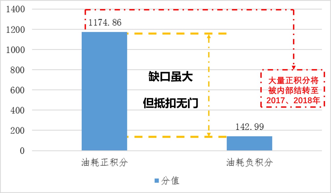 渴求進步的CS55精神，令人不寒而畏