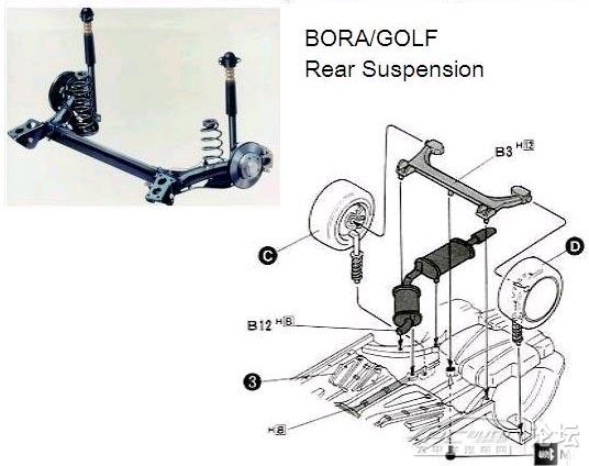 朗逸,宝来等大众基于pq34的车型采用的都为纵臂扭力梁式半独立悬挂