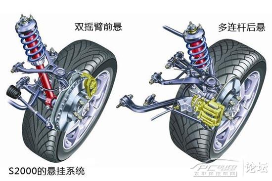 主动液压悬挂系统hydractive 3,它睿智地根据路况自动调节着车身