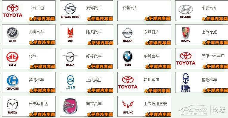 瞬间让您记住所有车标logo,o(∩_∩)o哈哈