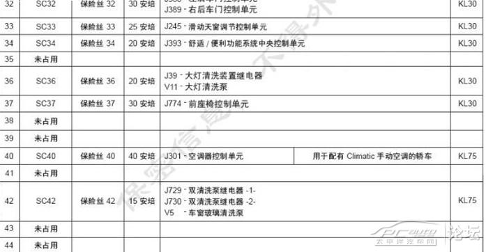 18款330斯柯达速派第一年保险6730三者五十万,今年计划一百万,报价