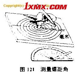 舰船模型的推进器