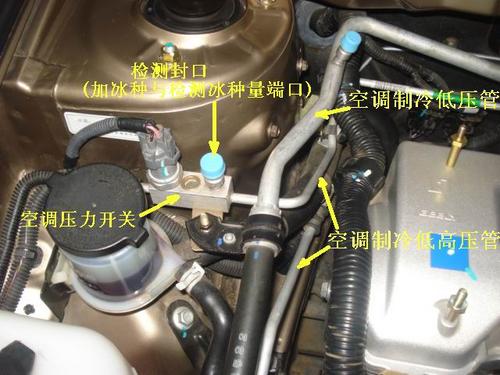 车辆维修小常识第一编—给帝豪车新手图解发动机仓各部件功能