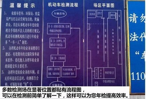 要检车了,看看详细的车辆年检流程吧~~