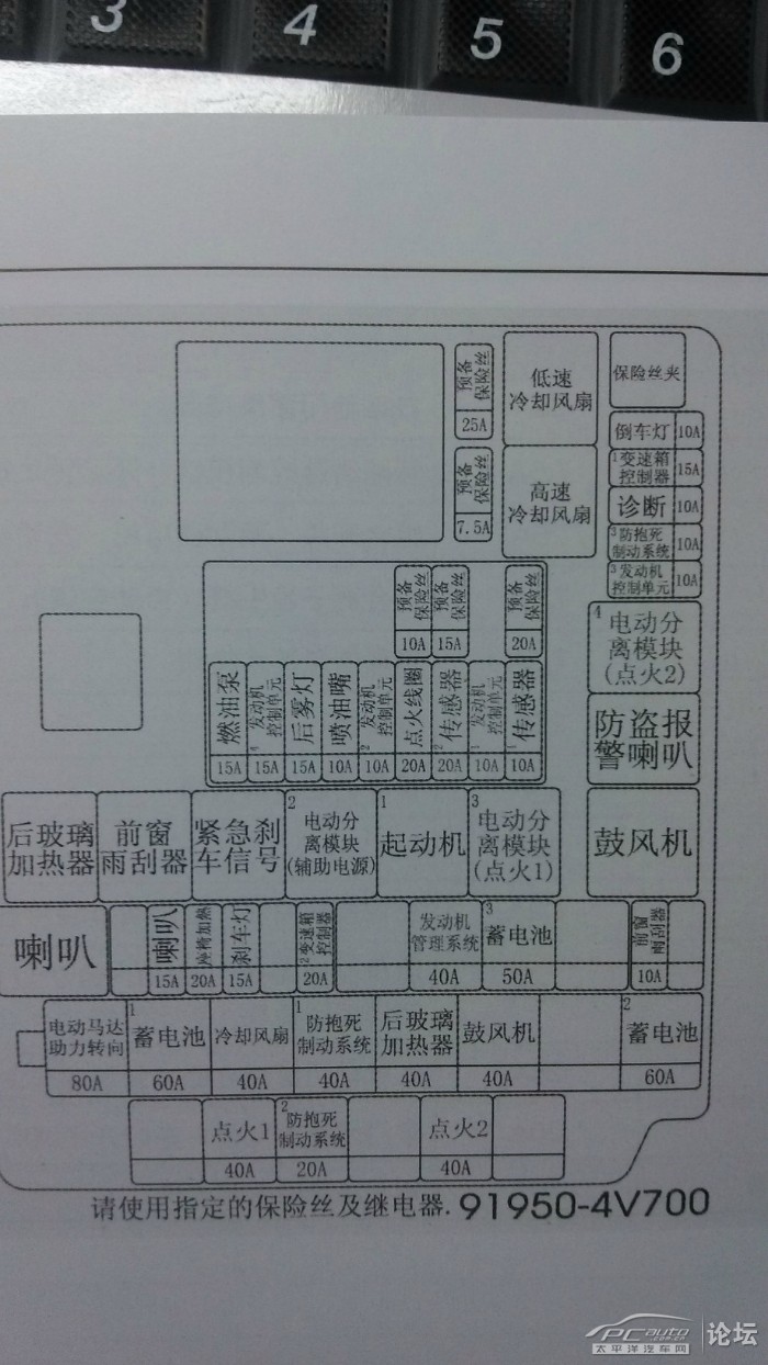 朗动acc保险丝 保险丝盒acc线怎么找