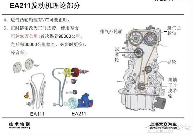 ea211发动机的理论部分,昕锐车主可以看看哦