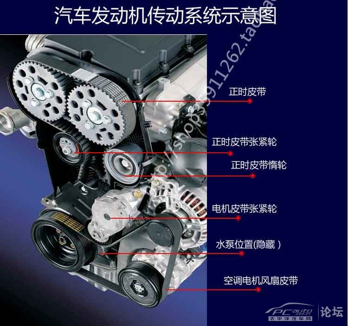 乐风1.4更换正时皮带注意事项