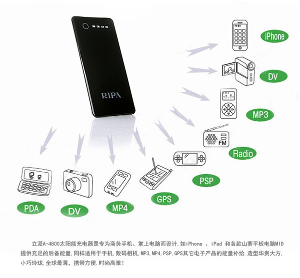 ripa立派 ipad2 iphone4 移动电源 大容量 备用电
