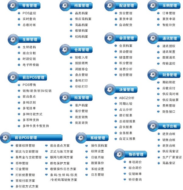 POS 科脉零售管理软件 启谋 进销存软件 收银