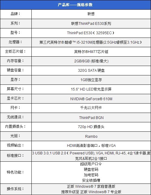 ThinkPad E530 5EC 仅售4070元_武汉联想专