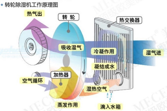 汽车空调内外循环标志(汽车空调内外循环标志图是啥样的？)