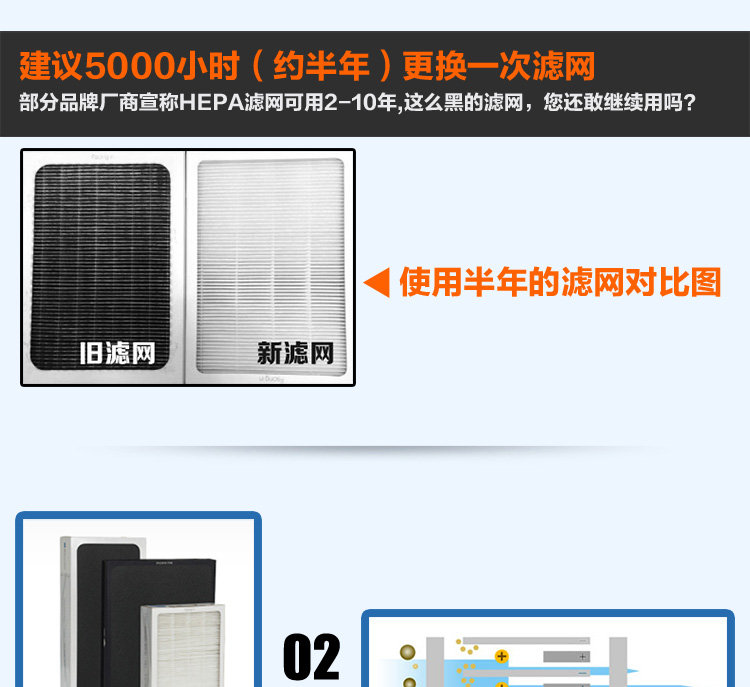 Blueair\/布鲁雅尔270E家用智能空气净化器去除