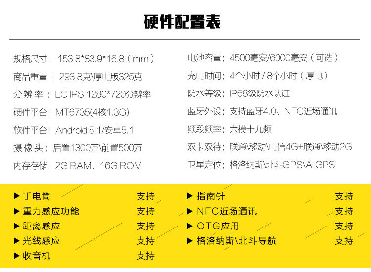 HG06三防智能手机双卡4G全网通超长待机_华