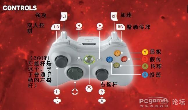 nba2kol非360手柄映射支持教程_nba 2k online