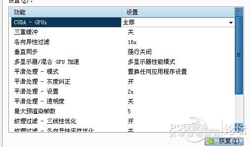 七彩虹GTX460烈焰战神. NVIDIA面板改怎么调