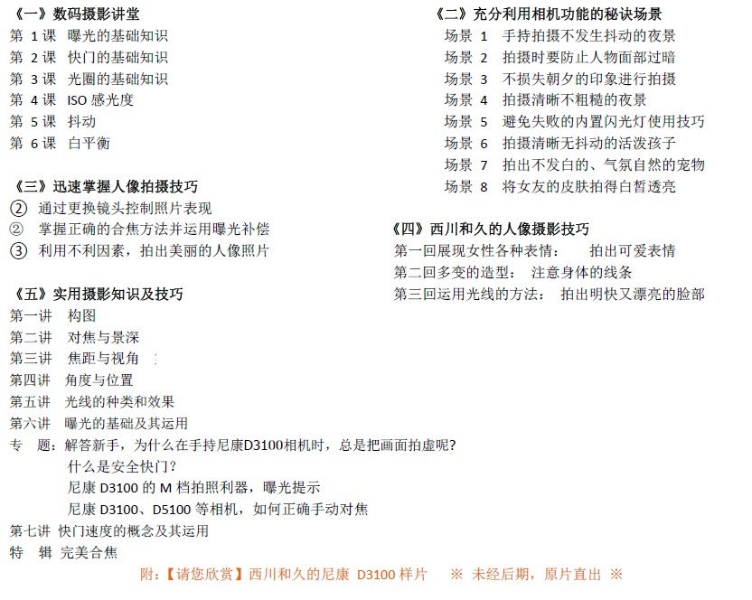 Nikon+D3100教程、使用说明书和尼康境界_尼