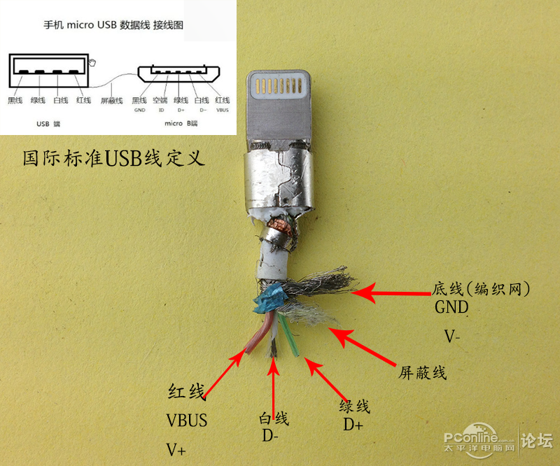 只有iphone lightning飞机头头怎么办? 自己动手丰衣足食