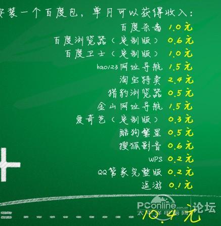 收入证明_2345收入