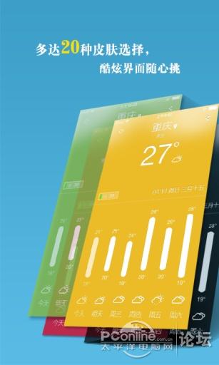 中央天气预报:天气预报产品中最权威、最准确