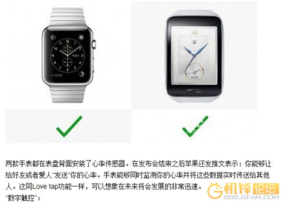 战火蔓延至手表:Apple Watch和Gear S规格参数